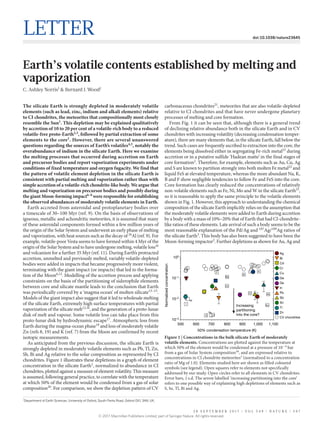 2 8 s e p t e m b e r 2 0 1 7 | V O L 5 4 9 | N A T U RE | 5 0 7
Letter doi:10.1038/nature23645
Earth’s volatile contents established by melting and
vaporization
C. Ashley Norris1
& Bernard J. Wood1
The silicate Earth is strongly depleted in moderately volatile
elements (such as lead, zinc, indium and alkali elements) relative
to CI chondrites, the meteorites that compositionally most closely
resemble the Sun1
. This depletion may be explained qualitatively
by accretion of 10 to 20 per cent of a volatile-rich body to a reduced
volatile-free proto-Earth2,3
, followed by partial extraction of some
elements to the core1
. However, there are several unanswered
questions regarding the sources of Earth’s volatiles4,5
, notably the
overabundance of indium in the silicate Earth. Here we examine
the melting processes that occurred during accretion on Earth
and precursor bodies and report vaporization experiments under
conditions of fixed temperature and oxygen fugacity. We find that
the pattern of volatile element depletion in the silicate Earth is
consistent with partial melting and vaporization rather than with
simple accretion of a volatile-rich chondrite-like body. We argue that
melting and vaporization on precursor bodies and possibly during
the giant Moon-forming impact6–8
were responsible for establishing
the observed abundances of moderately volatile elements in Earth.
Earth accreted from asteroidal and protoplanetary bodies over
a timescale of 30–100 Myr (ref. 9). On the basis of observations of
­igneous, metallic and achondritic meteorites, it is assumed that many
of these asteroidal components formed within a few million years of
the origin of the Solar System and underwent an early phase of melting
and vaporization, with heat sources such as the decay of 26
Al (ref. 9). For
example, volatile-poor Vesta seems to have formed within 4 Myr of the
origin of the Solar System and to have undergone melting, volatile loss10
and volcanism for a further 35 Myr (ref. 11). During Earth’s protracted
accretion, unmelted and previously melted, variably volatile-depleted
bodies were added in impacts that became progressively more violent,
terminating with the giant impact (or impacts) that led to the forma-
tion of the Moon6,12
. Modelling of the accretion process and applying
constraints on the basis of the partitioning of siderophile elements
between core and silicate mantle leads to the conclusion that Earth
was periodically covered by a ‘magma ocean’ of molten silicate13–15
.
Models of the giant impact also suggest that it led to wholesale melting
of the silicate Earth, extremely high surface temperatures with partial
vaporization of the silicate melt12,16
, and the generation of a proto-lunar
disk of melt and vapour. Some volatile loss can take place from this
proto-lunar disk by hydrodynamic escape17
. Atmospheric loss from
Earth during the magma-ocean phase18
and loss of moderately volatile
Zn (refs 8, 19) and K (ref. 7) from the Moon are confirmed by recent
isotopic measurements.
As anticipated from the previous discussion, the silicate Earth is
strongly depleted in moderately volatile elements such as Pb, Tl, Zn,
Sb, Bi and Ag relative to the solar composition as represented by CI
chondrites. Figure 1 illustrates these depletions in a graph of ­element
concentration in the silicate Earth1
, normalized to abundance in CI
chondrites, plotted against a measure of element volatility. This ­measure
is assumed, following general practice, to correlate with the temperature
at which 50% of the element would be condensed from a gas of solar
composition20
. For comparison, we show the depletion pattern of CV
carbonaceous chondrites21
, meteorites that are also ­volatile-depleted
relative to CI chondrites and that have never undergone planetary
­processes of melting and core formation.
From Fig. 1 it can be seen that, although there is a general trend
of declining relative abundance both in the silicate Earth and in CV
chondrites with increasing volatility (decreasing condensation temper-
ature), there are many elements that, in the silicate Earth, fall below the
trend. Such cases are frequently ascribed to extraction into the core, the
elements being dissolved either in segregating Fe-rich metal22
during
accretion or in a putative sulfide ‘Hadean matte’ in the final stages of
core formation2
. Therefore, for example, elements such as Au, Cu, Ag
and S are known to partition strongly into both molten Fe metal22
and
liquid FeS at elevated temperature, whereas the more abundant Na, K,
B and F show negligible tendencies to follow Fe and FeS into the core.
Core formation has clearly reduced the concentrations of relatively
non-volatile elements such as Fe, Ni, Mo and W in the silicate Earth23
,
so it is reasonable to apply the same principle to the volatile elements
shown in Fig. 1. However, this approach to understanding the chemical
composition of the silicate Earth implicitly relies on the assumption that
the moderately volatile elements were added to Earth during accretion
by a body with a mass of 10%–20% that of Earth that had CI-chondrite-
like ratios of these elements. Late arrival of such a body seems to be the
most reasonable explanation of the Pd/Ag and 107
Ag/109
Ag ratios of
the silicate Earth3
. This body has also been suggested to have been the
Moon-forming impactor2
. Further depletions as shown for Au, Ag and
1
Department of Earth Sciences, University of Oxford, South Parks Road, Oxford OX1 3AN, UK.
50% condensation temperature (K)
500
Normalizedconcentration
100
10–1
10–2
10–3 CV chondrites
B
F
Na
S
Cl
K
As
Se
Br
Rb
Te
I
Cs
AuIncreasing
partitioning
into the core?
Ag
Bi
Cd
Cr
Cu
Ga
Ge
In
Pb
Sb
Sn
Tl
Zn
1,1001,000900800700600
Figure 1 | Concentrations in the bulk silicate Earth of moderately
volatile elements. Concentrations are plotted against the temperature at
which 50% of the element would be condensed at a pressure of 10−4
bar
from a gas of Solar System composition16
, and are expressed relative to
concentrations in CI chondrite meteorites1
(normalized to a concentration
ratio of Mg of 1.0). Elements studied here are shown as filled coloured
symbols (see legend). Open squares refer to elements not specifically
addressed by our study. Open circles refer to all elements in CV chondrites.
Error bars, 1 s.d. The arrow labelled ‘increasing partitioning into the core’
refers to one possible way of explaining high depletions of elements such as
S, Se, Tl, Bi and Ag.
© 2017 Macmillan Publishers Limited, part of Springer Nature. All rights reserved.
 