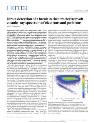 0 0 M o n t h 2 0 1 7 | V O L 0 0 0 | N A T U R E | 1
letter doi:10.1038/nature24475
Direct detection of a break in the teraelectronvolt
cosmic-ray spectrum of electrons and positrons
DAMPE Collaboration*
*A list of authors and affiliations appears at the end of the paper.
High-energy cosmic-ray electrons and positrons (CREs), which
lose energy quickly during their propagation, provide a probe of
Galactic high-energy processes1–7
and may enable the observation
of phenomena such as dark-matter particle annihilation or
decay8–10
. The CRE spectrum has been measured directly up to
approximately 2 teraelectronvolts in previous balloon- or space-
borne experiments11–16
, and indirectly up to approximately 5
teraelectronvolts using ground-based Cherenkov γ-ray telescope
arrays17,18
. Evidence for a spectral break in the teraelectronvolt
energy range has been provided by indirect measurements17,18
,
although the results were qualified by sizeable systematic
uncertainties. Here we report a direct measurement of CREs in the
energy range 25 gigaelectronvolts to 4.6 teraelectronvolts by the
Dark Matter Particle Explorer (DAMPE)19
with unprecedentedly
high energy resolution and low background. The largest part of
the spectrum can be well fitted by a ‘smoothly broken power-law’
model rather than a single power-law model. The direct detection of
a spectral break at about 0.9 teraelectronvolts confirms the evidence
found by previous indirect measurements17,18
, clarifies the behaviour
of the CRE spectrum at energies above 1 teraelectronvolt and sheds
light on the physical origin of the sub-teraelectronvolt CREs.
The Dark Matter Particle Explorer (DAMPE; also known as
‘Wukong’ in China), which was launched into a Sun-synchronous
orbit at an altitude of about 500 km on 17 December 2015, is a high-­
energy particle detector optimized for studies of CREs and γ​-rays up
to about 10 TeV. The DAMPE instrument, from top to bottom, consists
of a plastic scintillator detector, a silicon–tungsten tracker-converter
detector, a bismuth germanium oxide (BGO) imaging calorimeter,
and a neutron detector19
. The plastic scintillator detector measures
the charge of incident particles with a high nuclear resolution up to
atomic number Z =​ 28, and aids in the discrimination between ­photons
and charged particles. The silicon–tungsten tracker-converter detector
measures the charge and trajectory of charged particles, and recon-
structs the direction of γ​-rays converting into e+
e−
pairs. The BGO
calorimeter20
, with a total depth of about 32 radiation lengths and about
1.6 nuclear interaction lengths, measures the energy of incident par-
ticles and provides efficient CRE identification. The neutron ­detector
further improves the electron/proton discrimination at teraelectron-
volt energies19
. With the combination of these four sub-detectors,
DAMPE has achieved effective rejection of the hadronic cosmic-ray
background and much improved energy resolution for CRE meas-
urements19
. In 2014 and 2015 the DAMPE engineering qualifica-
tion model (see Methods) was extensively tested using test beams at
the European Organization for Nuclear Research (CERN). The test
beam data demonstrated excellent energy resolution for electrons and
γ​-rays (better than 1.2% for energies21,22
exceeding 100 GeV), and
verified that the electron/proton discrimination capabilities of the
­system19
are consistent with the simulation results.
The cosmic-ray proton-to-electron flux ratio increases from approx-
imately 300 at 100 GeV to approximately 800 at 1 TeV. A robust elec-
tron/proton discrimination and an accurate estimate of the residual
proton background are therefore crucial for reliable measurement of the
CRE spectrum. As the major instrument onboard DAMPE, the BGO
calorimeter ensures a well contained development of electromagnetic
­showers in the energy range of interest. The electron/proton discrimi-
nation method relies on an image-based pattern recognition, as adopted
in the ATIC experiment23
. It exploits the topological differences of the
shower shape between hadronic and electromagnetic particles in the
BGO ­calorimeter. This method, together with the event pre-selection
procedure, is found to be able to reject >​99.99% of the protons while
keeping 90% of the electrons and positrons. The details of electron
identification are presented in Methods (for example, in Extended Data
Fig. 1 we show the consistency of the electron/proton discrimination
between the flight data and the Monte Carlo simulations). Figure 1
illustrates the discrimination power of DAMPE between electrons
and protons with deposited energies of 500–1,000 GeV, using the BGO
images only.
The results reported in this work are based on data recorded between
27 December 2015 and 8 June 2017. Data collected while the satellite
was passing the South Atlantic Anomaly has been excluded from the
analysis. During these approximately 530 days of operation, DAMPE
recorded more than 2.8 billion cosmic-ray events, including around
1.5 million CREs above 25 GeV. Figure 2 shows the corresponding
CRE spectrum measured from the DAMPE data (see Table 1 for more
details), compared with previously published results from the space-
borne experiments AMS-0214
and Fermi-LAT16
, as well as the ground-
based experiment of the H.E.S.S. Collaboration17,18
. The contamination
300 400 500 600 700 800 1,000
Shower spread (mm)
10–1
10–2
10–4
10–3
10–5
ℱlast
Numberofeventsperpixel
0
20
40
60
80
100
120
Figure 1 | Discrimination between electrons and protons in the
BGO instrument of DAMPE. Both the electron candidates (the lower
population) and proton candidates (the upper population) are for the
DAMPE flight data with energies between 500 GeV and 1 TeV deposited in
the BGO calorimeter. F​last represents the ratio of energy deposited in the
last BGO layer to the total energy deposited in the BGO calorimeter23
. The
shower spread is defined as the summation of the energy-weighted shower
dispersion of each layer.
© 2017 Macmillan Publishers Limited, part of Springer Nature. All rights reserved.
 