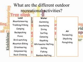 Nature and background of outdoor recreation | PPTX