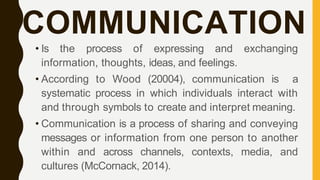 Communication Is Systematic Example Nature and element of Communication.ppt.pptx