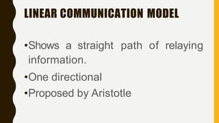 Nature and element of Communication.ppt.pptx