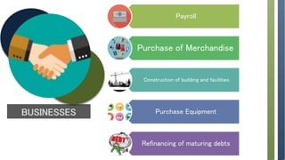 Nature and Function of Credit | PPTX