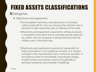 Nature and Meaning of Fixed Assets.ppt