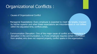 Nature and Origin of Conflict.pptx