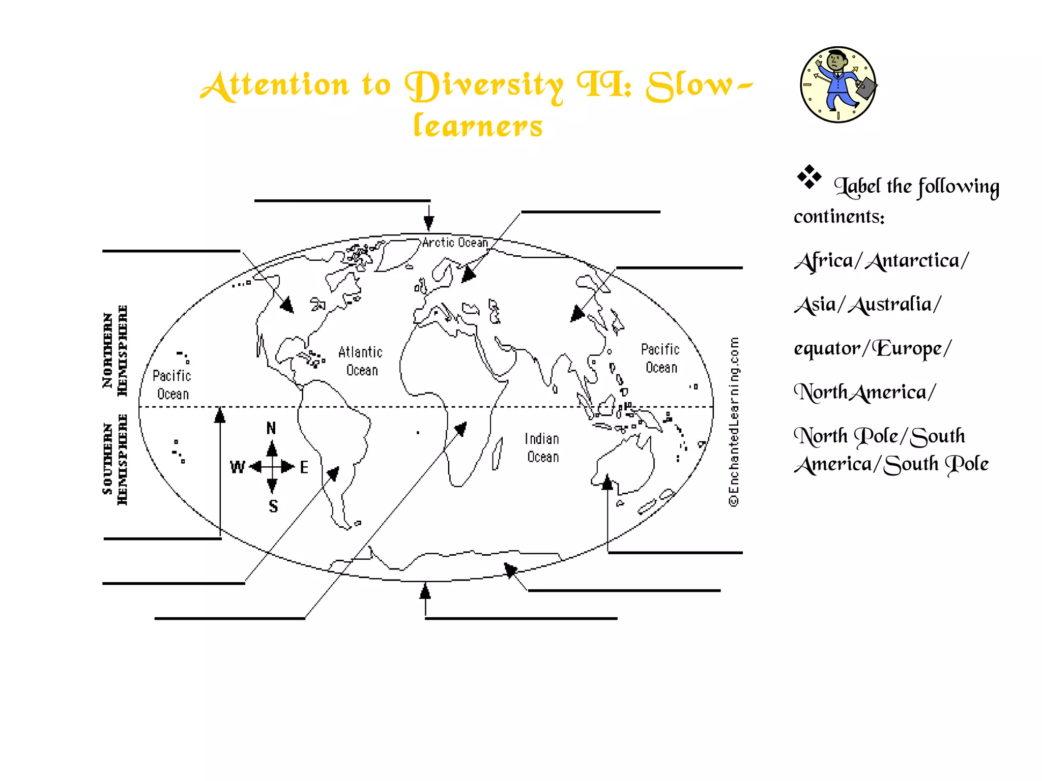 Attention to Diversity II: Slow-
learners
 Label the following
continents:
Africa/Antarctica/
Asia/Australia/
equator/Europe/
NorthAmerica/
North Pole/South
America/South Pole
 
