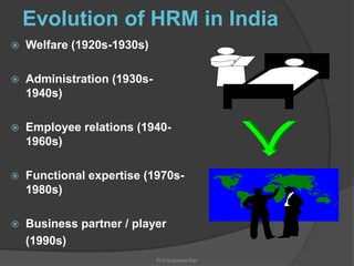 Evolution of HRM in India


Welfare (1920s-1930s)



Administration (1930s1940s)



Employee relations (19401960s)



Functional expertise (1970s1980s)



Business partner / player
(1990s)
Prof.Sujeesha Rao

 