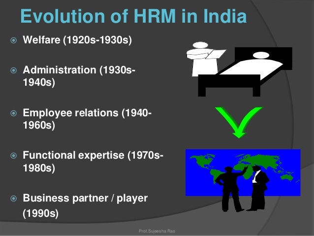 nature of hrm Nature of hrm (human resources management) hrm is process of bringing people and organizations together so that the goals of each are met it tries to secure the best from people by winning their whole hearted cooperation. nature of hrm Nature of hrm (human resources management) hrm is process of bringing people and organizations together so that the goals of each are met it tries to secure the best from people by winning their whole hearted cooperation.