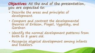 Objectives: At the end of the presentation,
you are expected to:
• Describe the areas and principles of
development.
• Com...