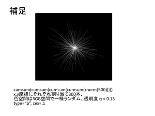 補足 
cumsum(cumsum(cumsum(cumsum(rnorm(500))))) 
x,y座標にそれぞれ割り当て300本、 
色空間はRGB空間で一様ランダム、透明度α = 0.13 
type=“p”, cex=.1 
