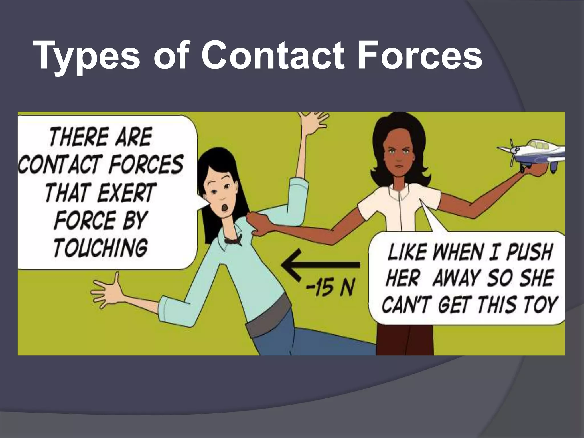 Nature and types of forces | PPTX