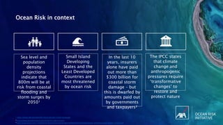Ocean Risk in context
Sea level and
population
density
projections
indicate that
800m will be at
risk from coastal
floodin...