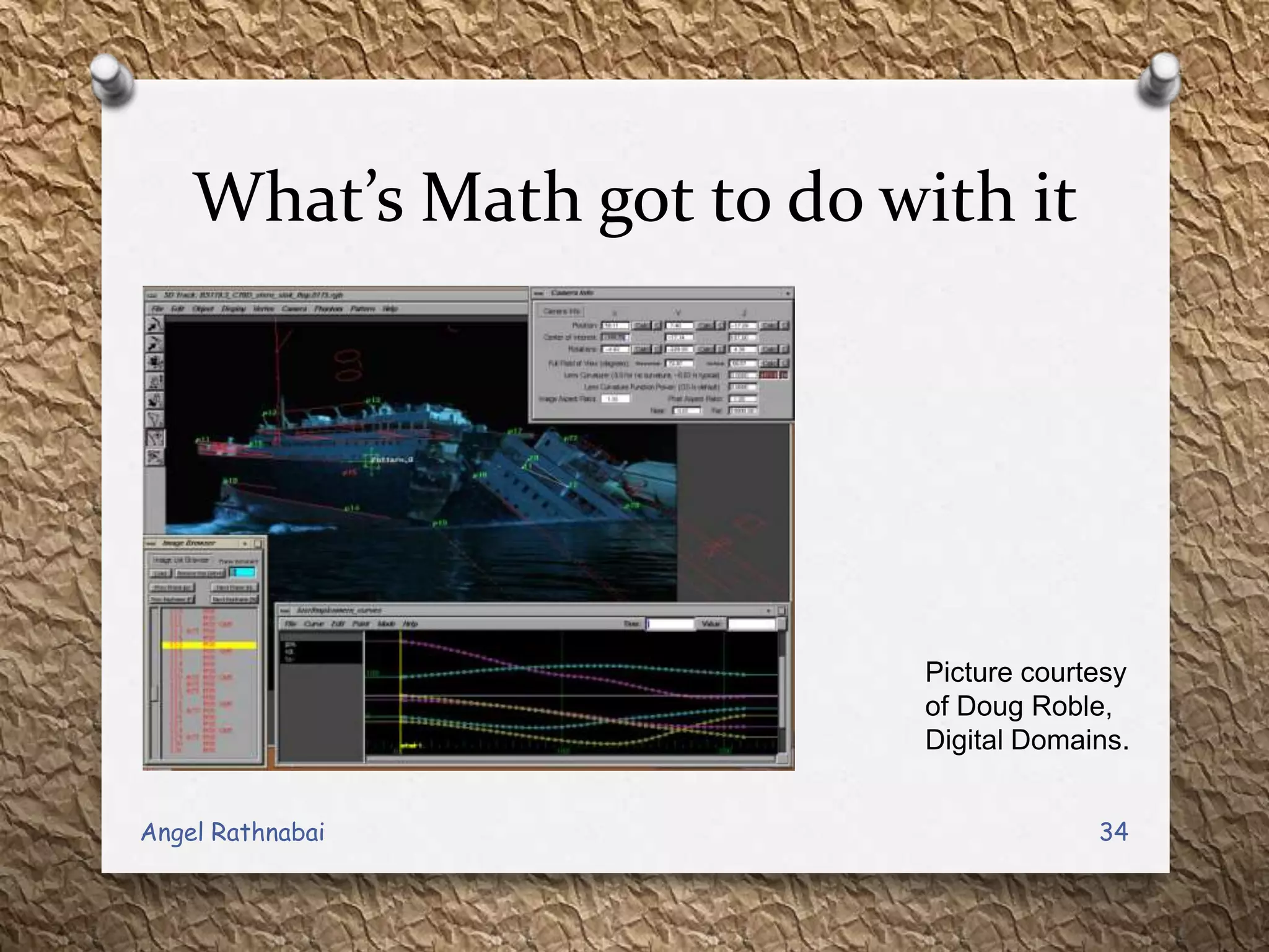 What’s Math got to do with it
Picture courtesy
of Doug Roble,
Digital Domains.
34Angel Rathnabai
 