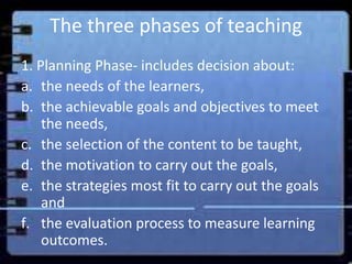 The three phases of teaching
1. Planning Phase- includes decision about:
a. the needs of the learners,
b. the achievable g...