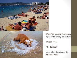 When Temperatures are very
high, and it’s very hot outside,
We can say…
“It’s Boiling!”
hint: what does water do
when it’s hot?
 