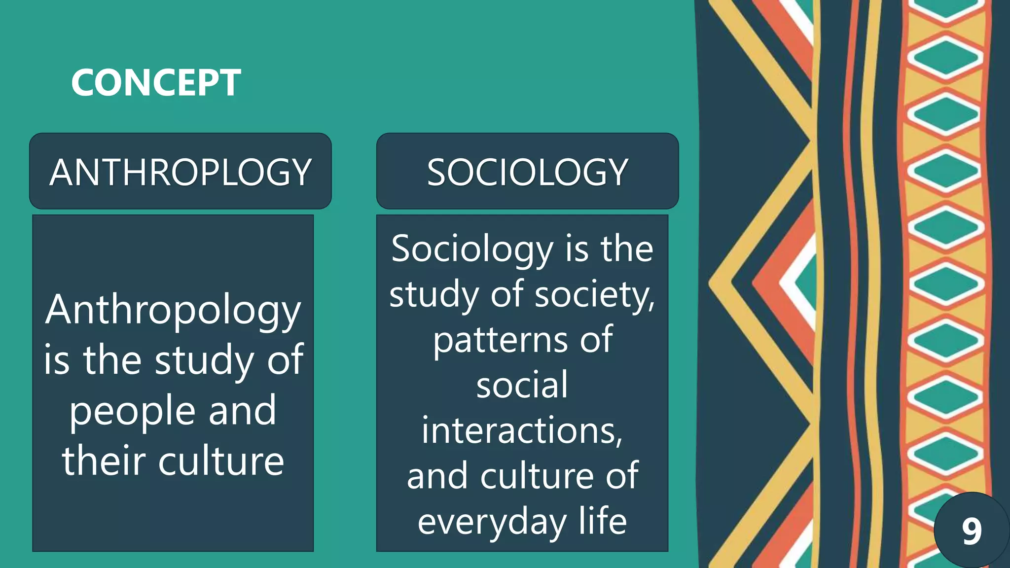 Nature goals and perspective anthropology, sociology and political ...
