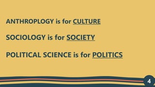 Nature goals and perspective anthropology, sociology and political ...