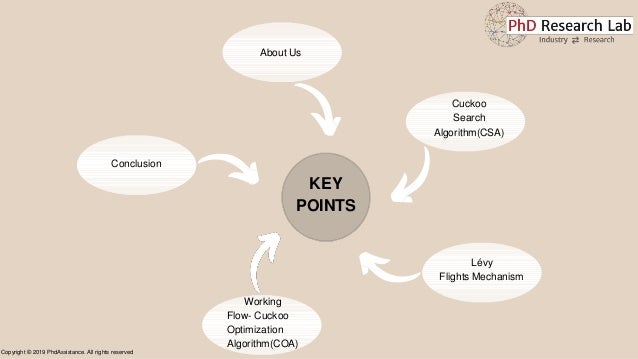 Phd thesis algorithms