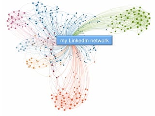 my LinkedIn network
 