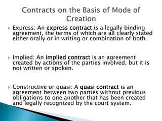 Nature & Kinds of contract.pptx