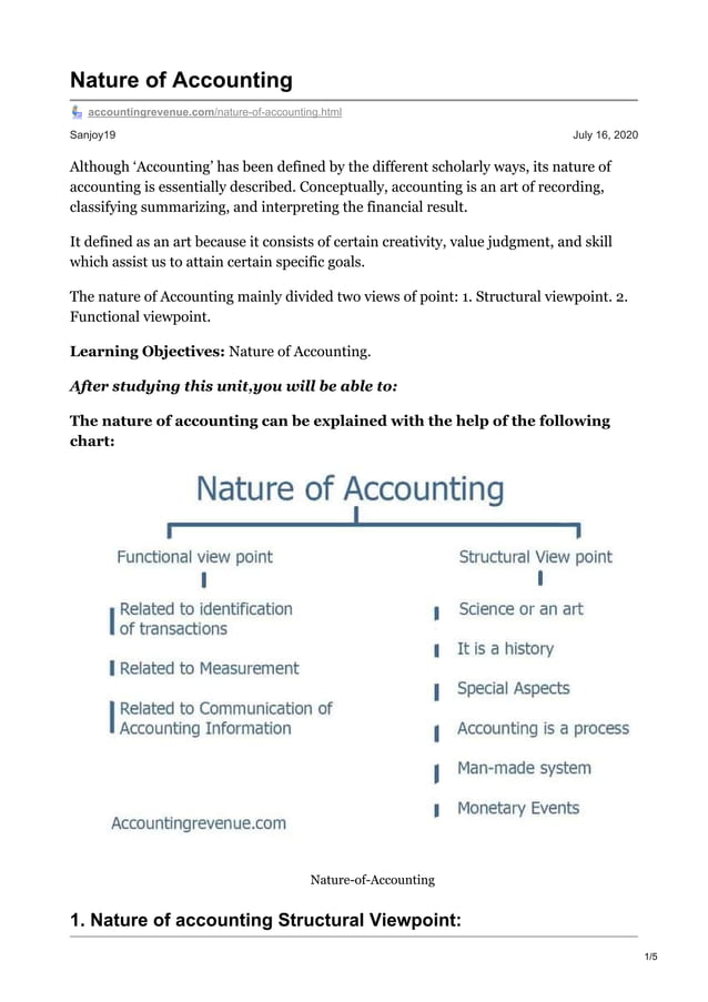 Nature of accounting PDF
