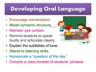 Nature of Classroom discourse: Oral language
