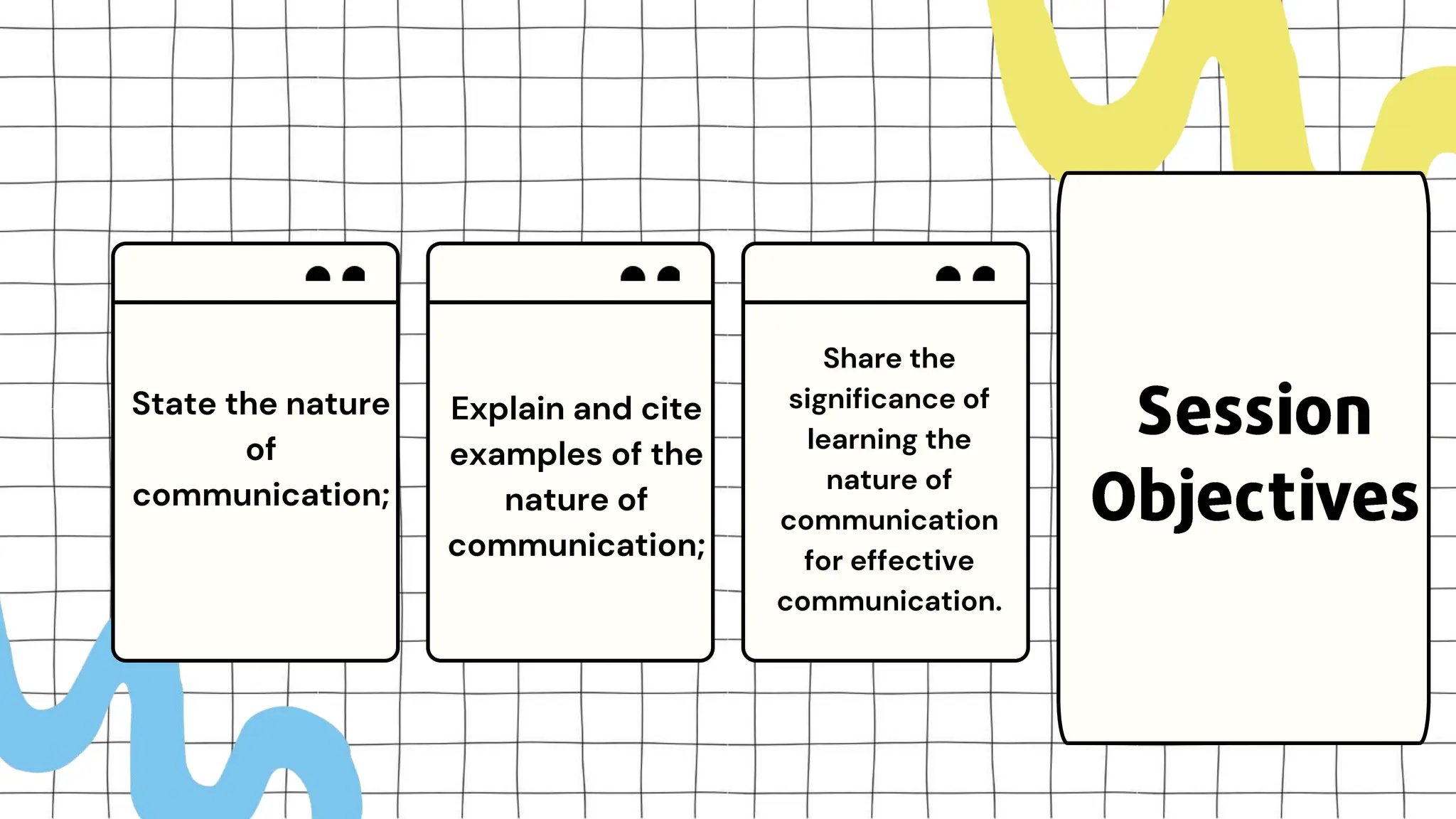 State the nature
of
communication;
Share the
significance of
learning the
nature of
communication
for effective
communication.
Explain and cite
examples of the
nature of
communication;
 