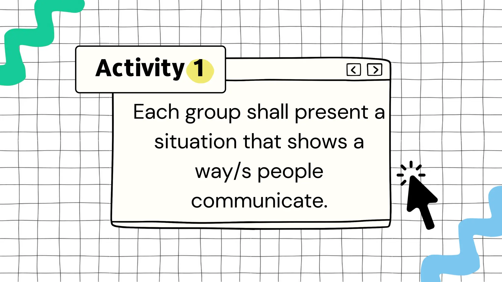 Each group shall present a
situation that shows a
way/s people
communicate.
 