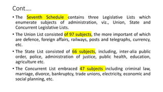 nature of constitution.pptx