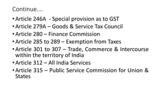 nature of constitution.pptx