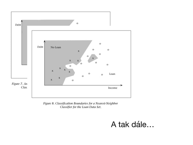 The Nature of Data | PDF