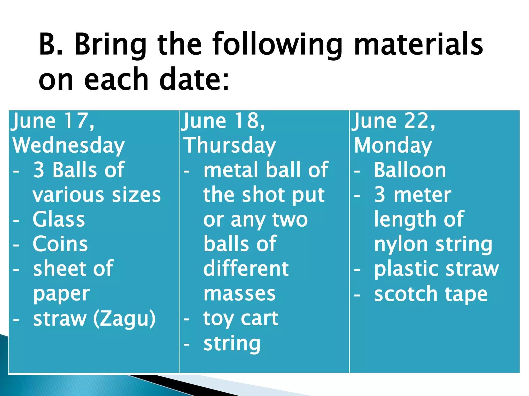 B. Bring the following materials
on each date:
June 17,
Wednesday
- 3 Balls of
various sizes
- Glass
- Coins
- sheet of
paper
- straw (Zagu)
June 18,
Thursday
- metal ball of
the shot put
or any two
balls of
different
masses
- toy cart
- string
June 22,
Monday
- Balloon
- 3 meter
length of
nylon string
- plastic straw
- scotch tape
 