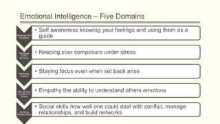 Emotional Intelligence – Five Domains
Knowing One’

Emotions

Managing
One’s
Emotions

Motivating
Oneself

Recognizing
Emotions in
Others

Handling
Relationships

• Self awareness knowing your feelings and using them as a
guide
• Keeping your composure under stress
• Staying focus even when set back arise
• Empathy the ability to understand others emotions

• Social skills how well one could deal with conflict, manage
relationships, and build networks

 