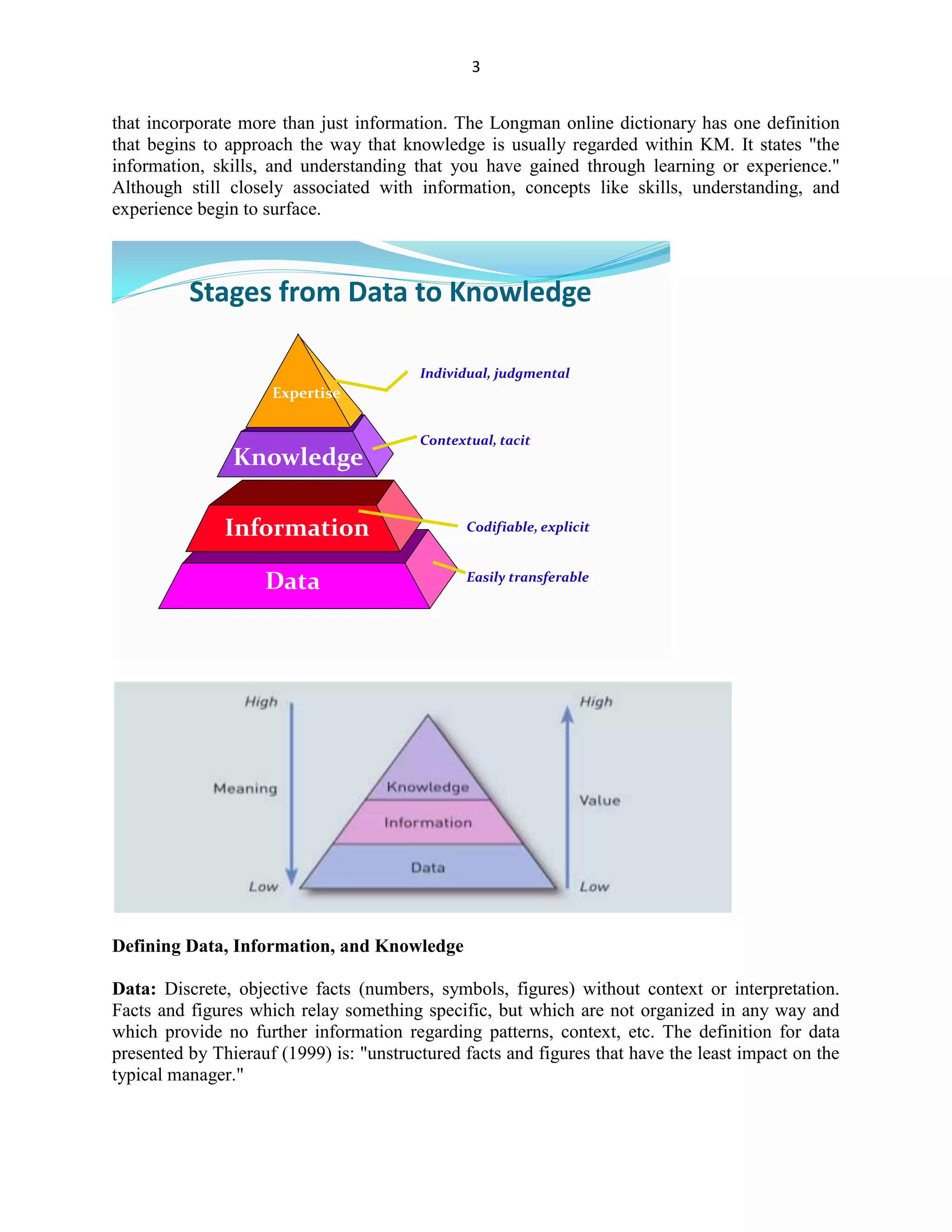 Nature of Knowledge Management, alternative views and types of ...