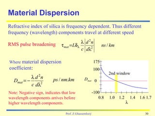 Nature of light | PPT