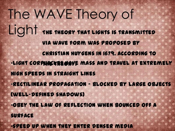 Define wave theory of light