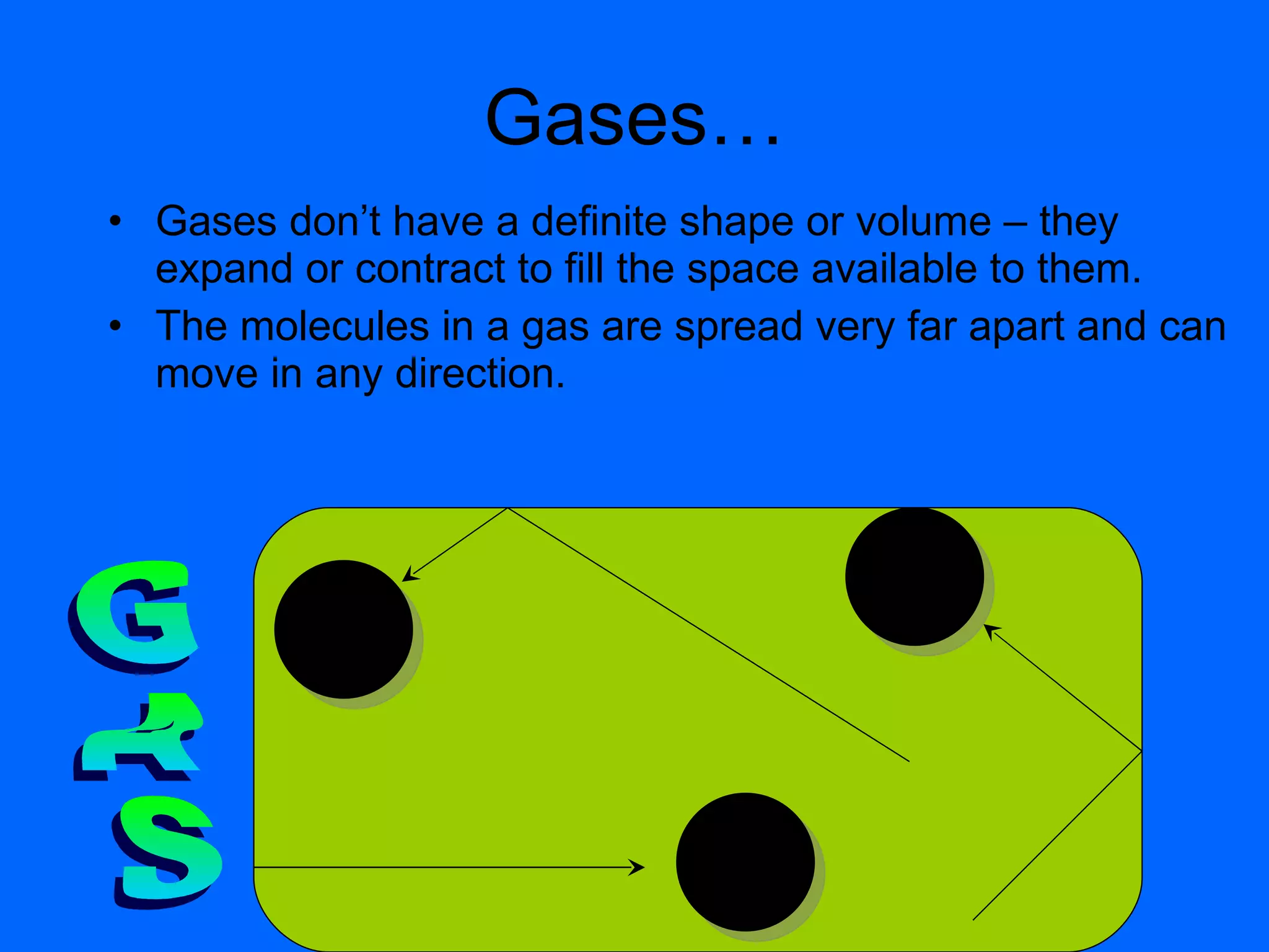 Gases… Gases don’t have a definite shape or volume – they expand or contract to fill the space available to them. The molecules in a gas are spread very far apart and can move in any direction. GAS 