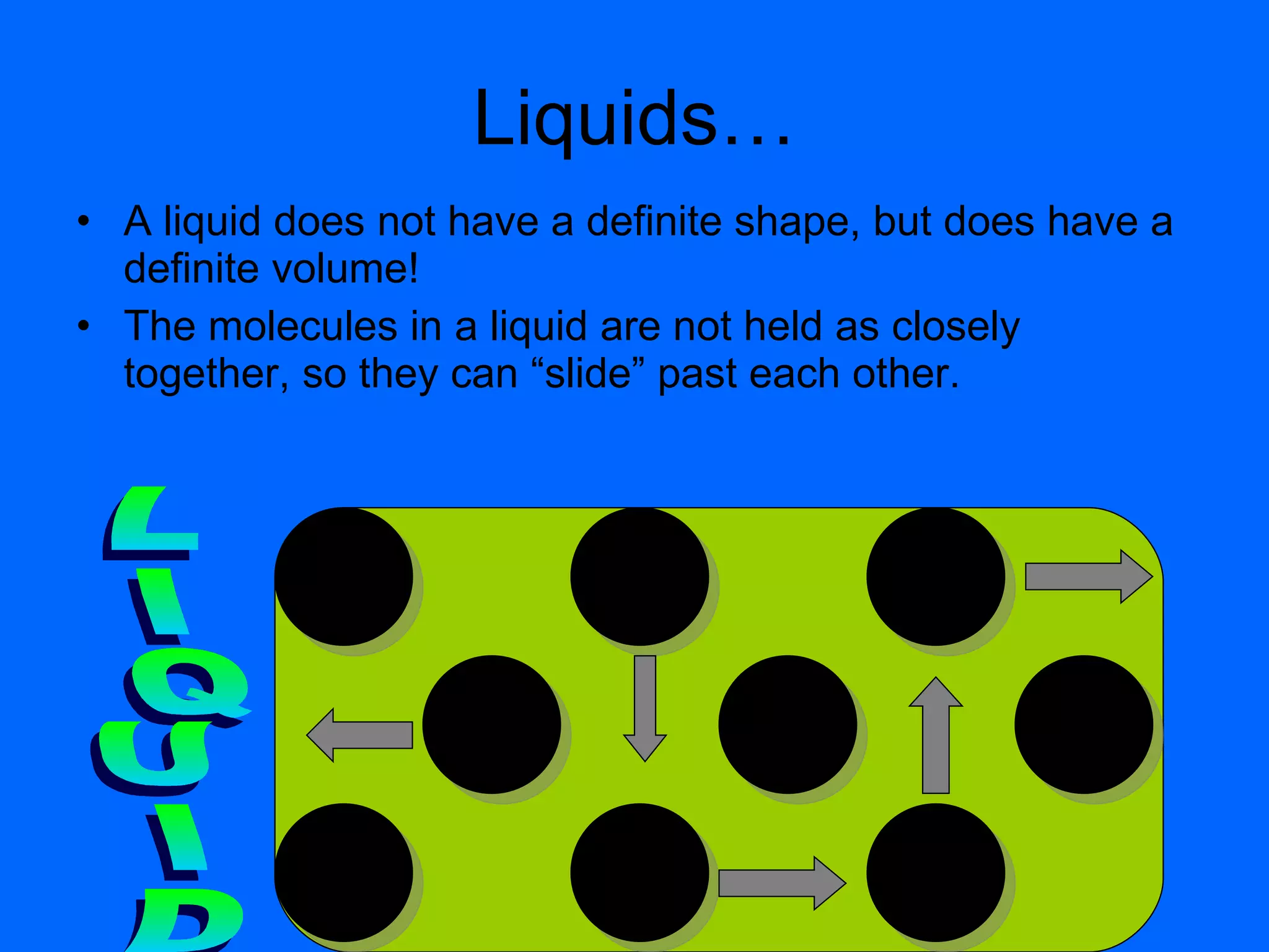 Liquids… A liquid does not have a definite shape, but does have a definite volume! The molecules in a liquid are not held as closely together, so they can “slide” past each other. LIQUID 