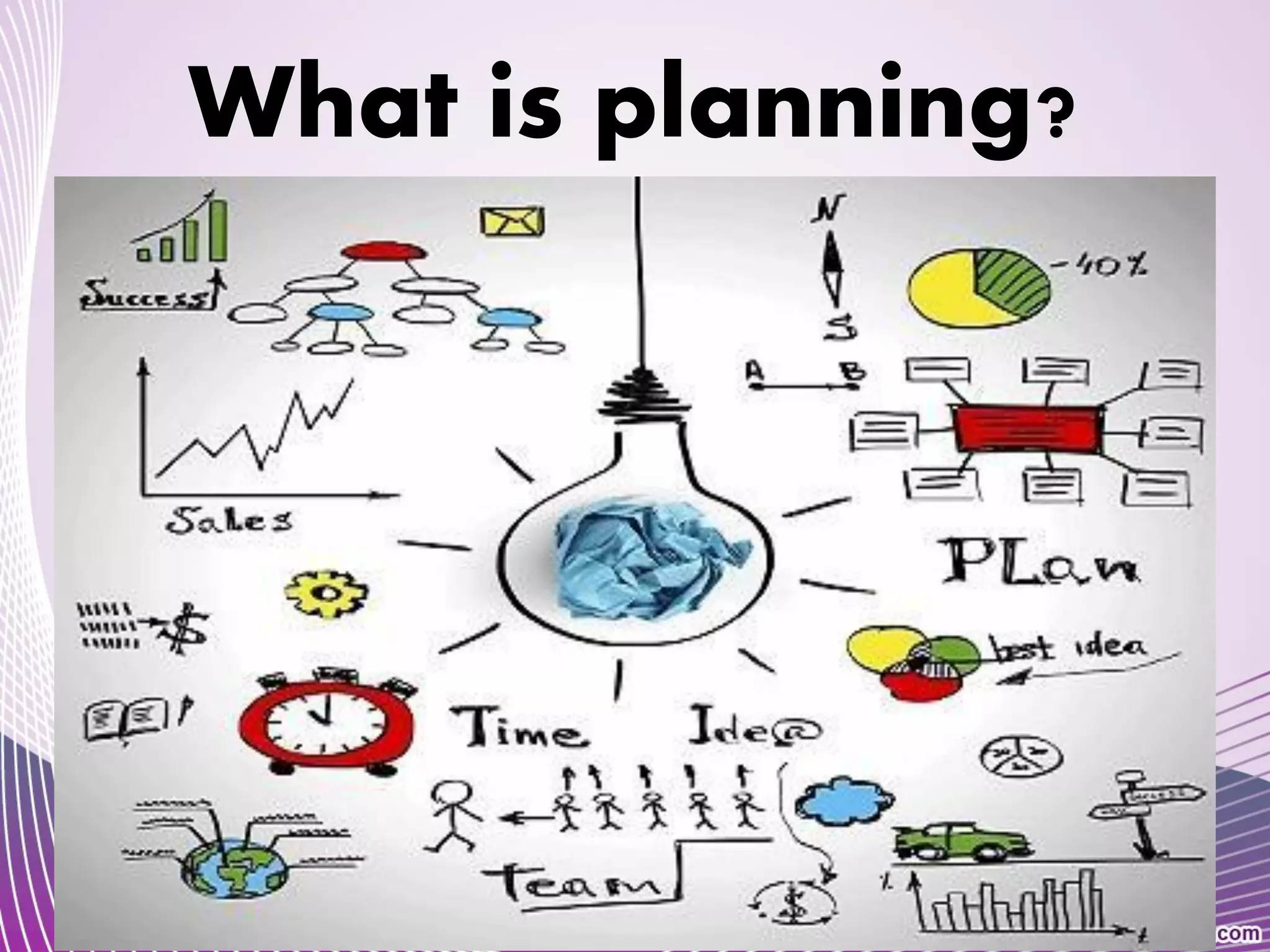 Nature of planning | PPT