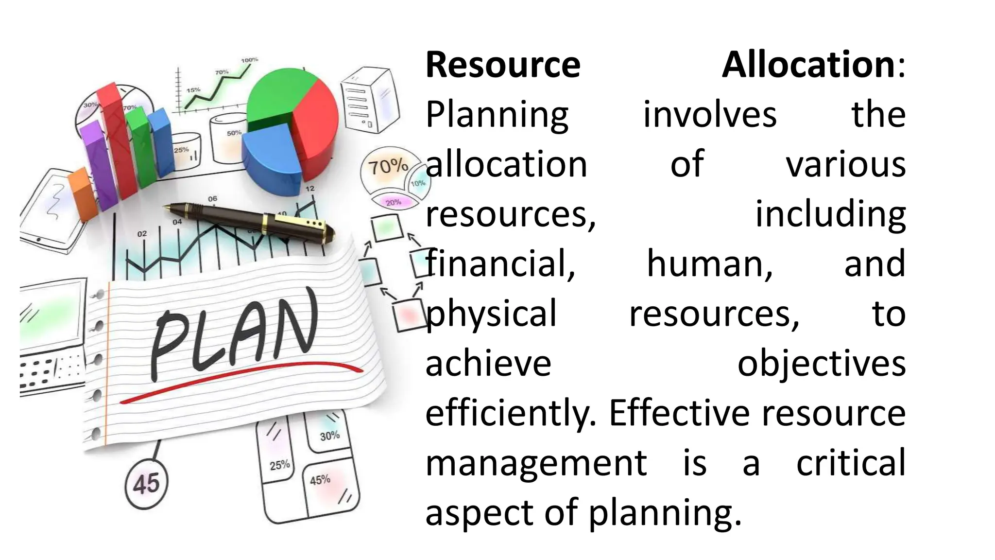 Resource Allocation:
Planning involves the
allocation of various
resources, including
financial, human, and
physical resources, to
achieve objectives
efficiently. Effective resource
management is a critical
aspect of planning.
 