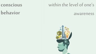 Nature of Psychology | PPTX