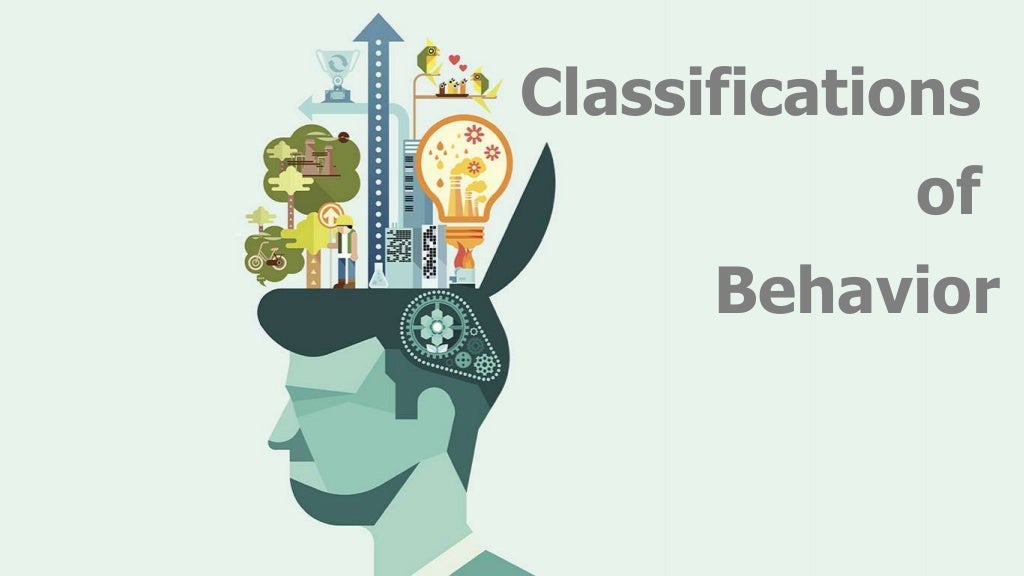 Nature of Psychology