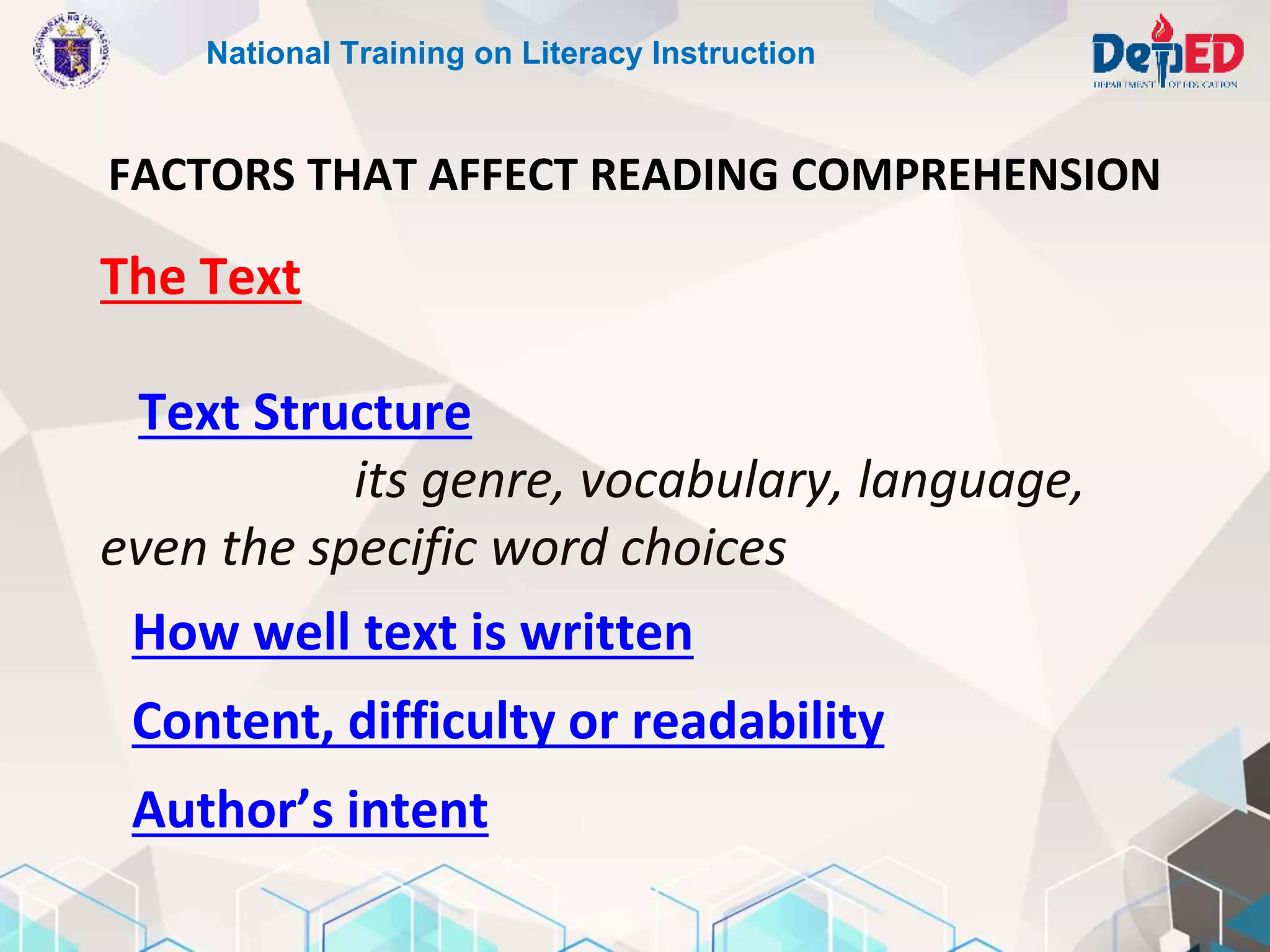 FACTORS THAT AFFECT READING COMPREHENSION
National Training on Literacy Instruction
The Text
Text Structure
its genre, vocabulary, language,
even the specific word choices
How well text is written
Content, difficulty or readability
Author’s intent
 