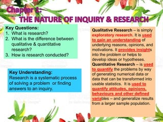 Key Understanding:
Research is a systematic process
of solving a problem or finding
answers to an inquiry.
Key Questions:
1. What is research?
2. What is the difference between
qualitative & quantitative
research?
3. How is research conducted?
Qualitative Research – is simply
exploratory research. It is used
to gain an understanding of
underlying reasons, opinions, and
motivations. It provides insights
into the problem or helps to
develop ideas or hypotheses.
Quantitative Research – is used
to quantify the problems by way
of generating numerical data or
data that can be transformed into
usable statistics. It is used to
quantify attitudes, opinions,
behaviours and other defined
variables – and generalize results
from a larger sample population.
 