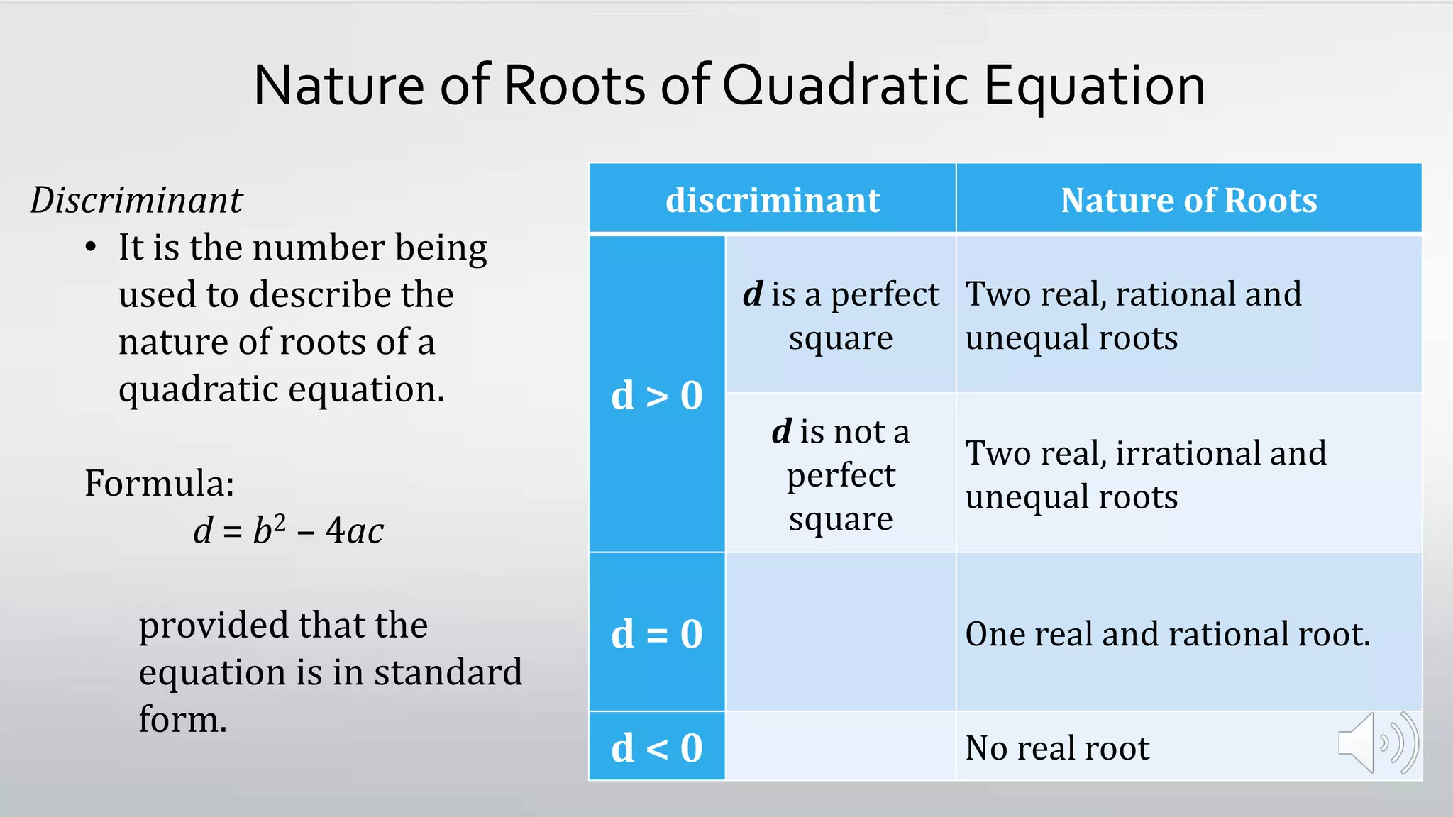 Nature of Roots of Quadratic Equation.pptx