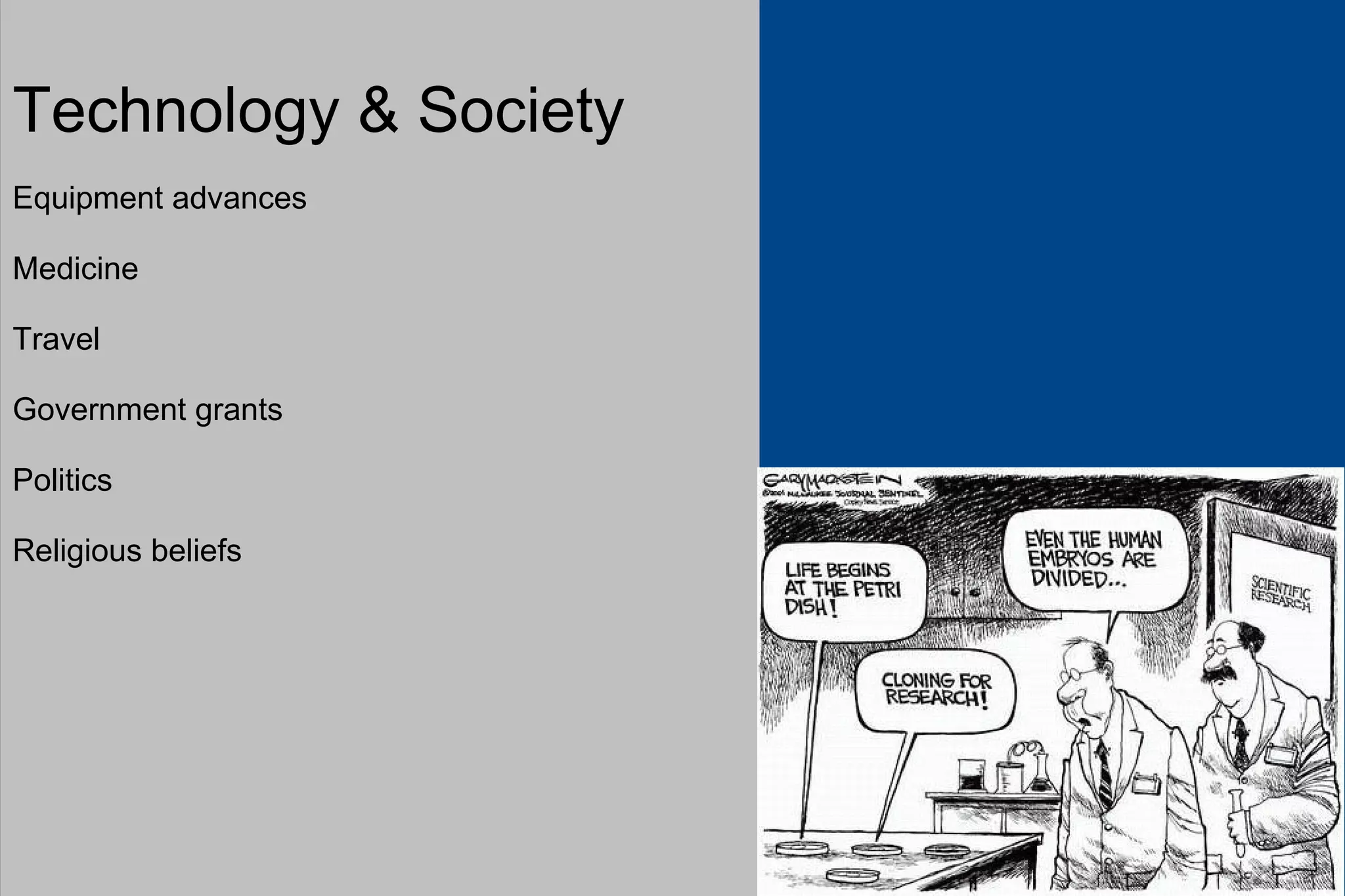 Technology & Society Equipment advances Medicine Travel Government grants Politics Religious beliefs 