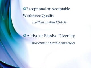 Exceptional or Acceptable
Workforce Quality
excellent or okay KSAOs
Active or Passive Diversity
proactive or flexible employees
 