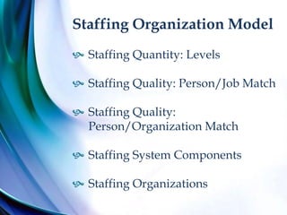 Staffing Organization Model
 Staffing Quantity: Levels
 Staffing Quality: Person/Job Match
 Staffing Quality:
Person/Organization Match
 Staffing System Components
 Staffing Organizations
 