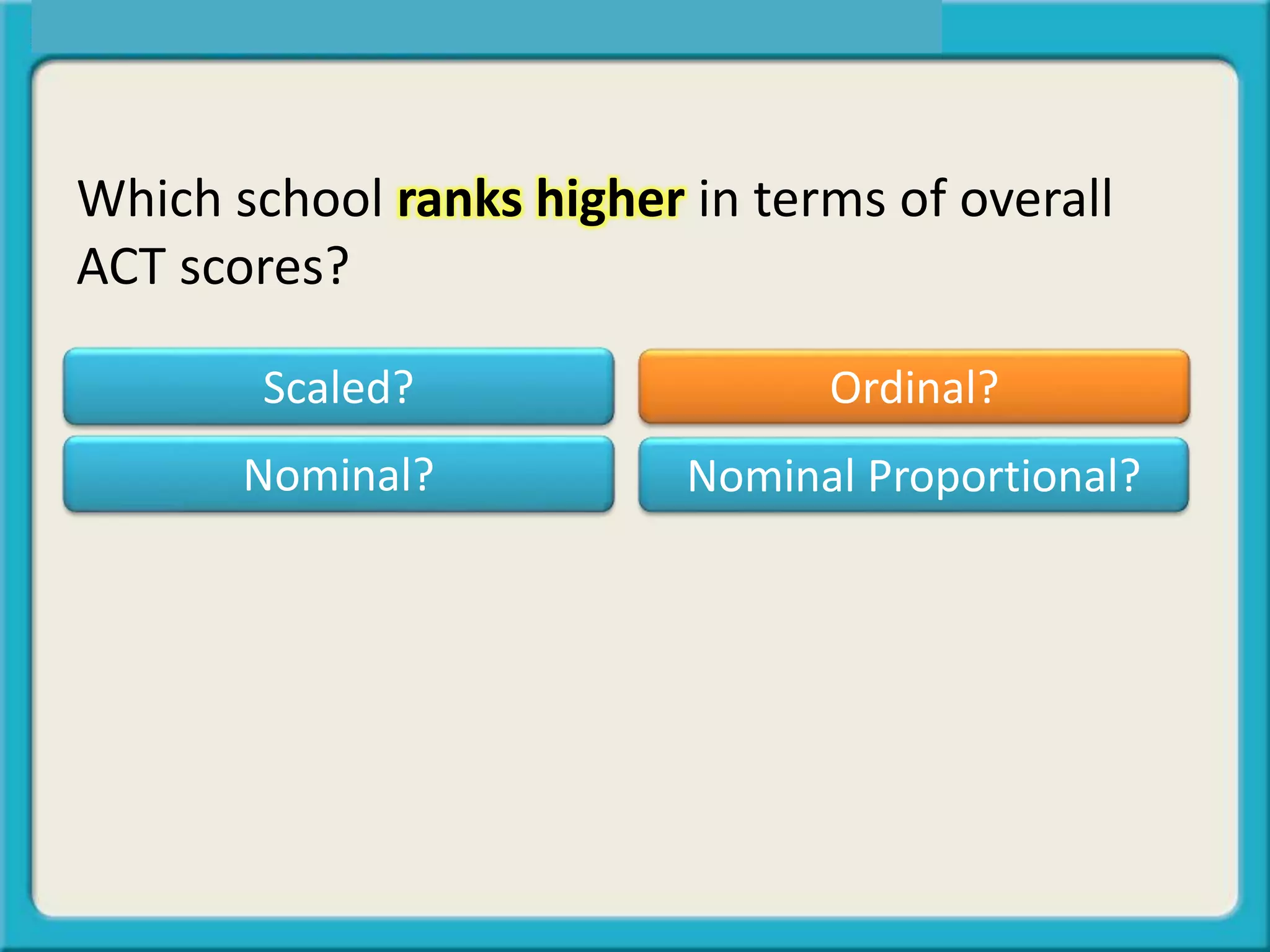Which school ranks higher in terms of overall
ACT scores?
Scaled? Ordinal?
Nominal Proportional?Nominal?
 