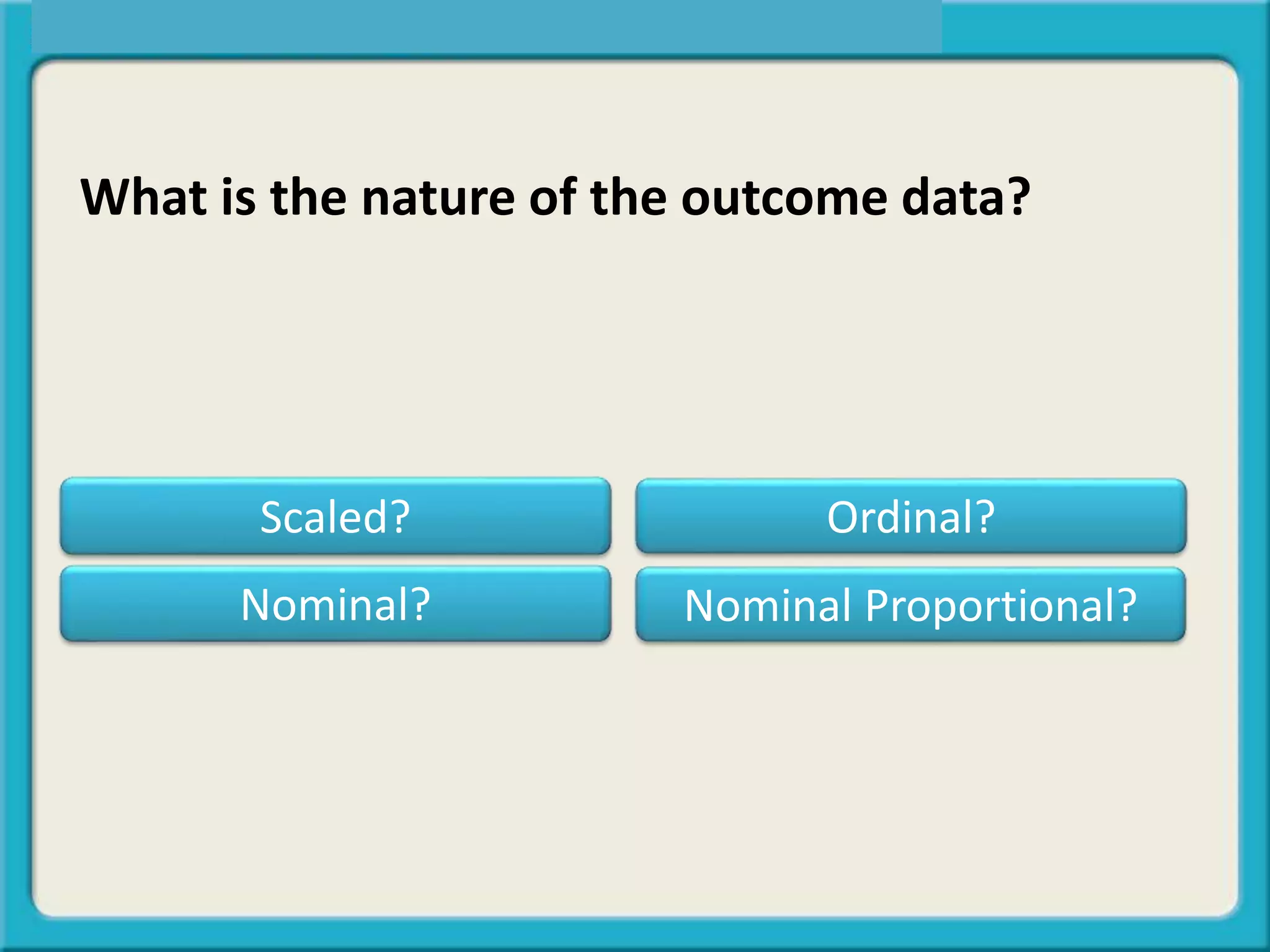 What is the nature of the outcome data?
Scaled? Ordinal?
Nominal Proportional?Nominal?
 
