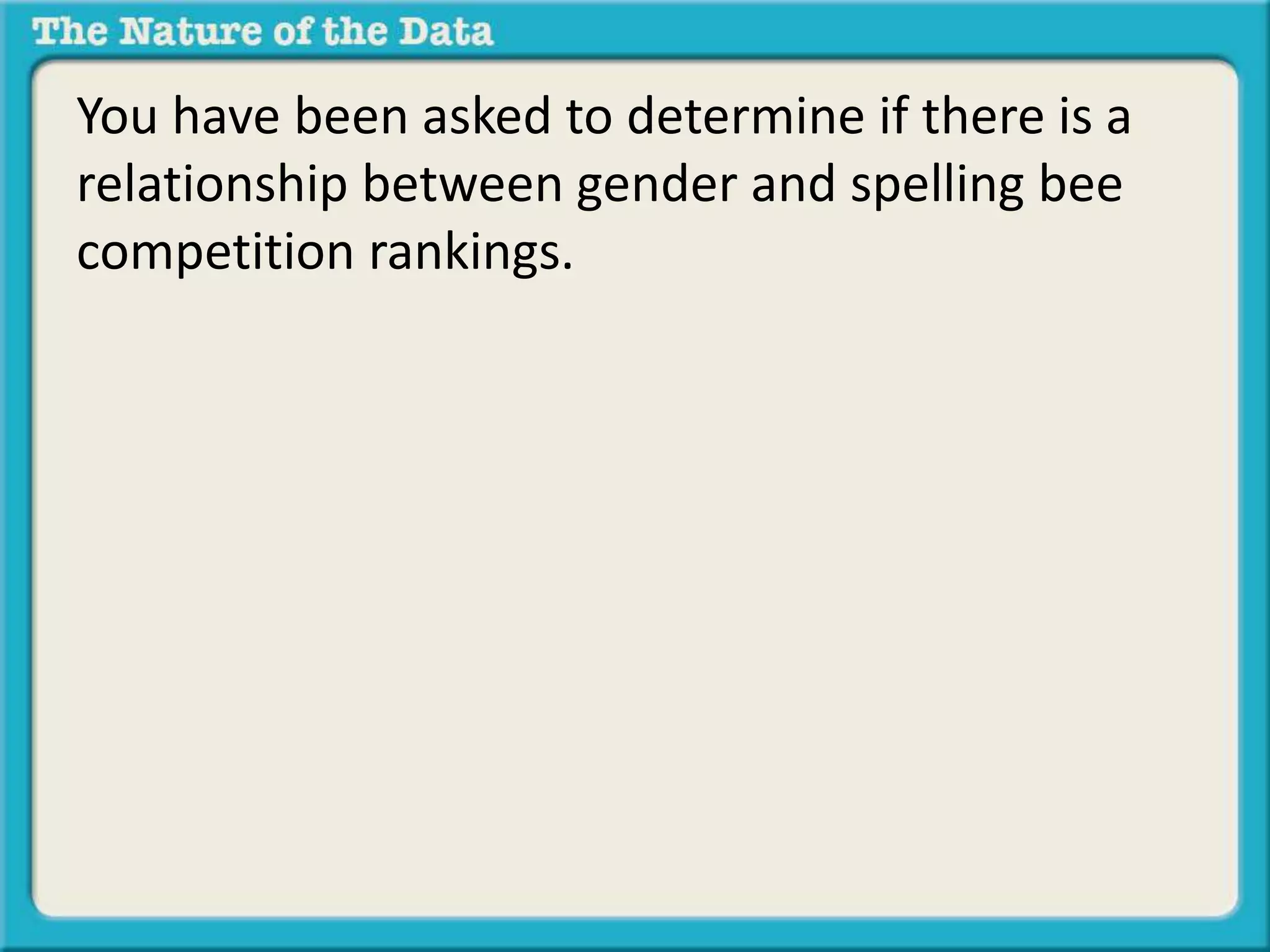 You have been asked to determine if there is a 
relationship between gender and spelling bee 
competition rankings. 
 
